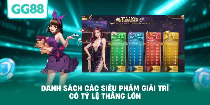Danh sách các siêu phẩm giải trí có tỷ lệ thắng lớn